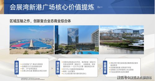 深圳會展灣里岸廣場樓盤全解析 最新動態、房價、戶型圖及優缺點一覽