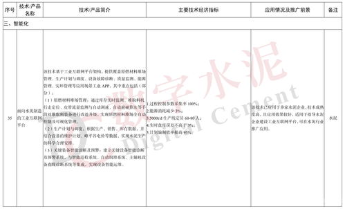 工信部印發(fā)《建材工業(yè)鼓勵推廣應用的技術(shù)和產(chǎn)品目錄（2023年本）》，引領(lǐng)行業(yè)綠色智能升級